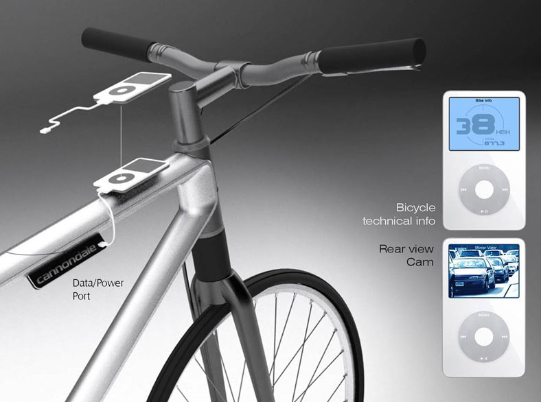 Ποδήλατο με iPod;