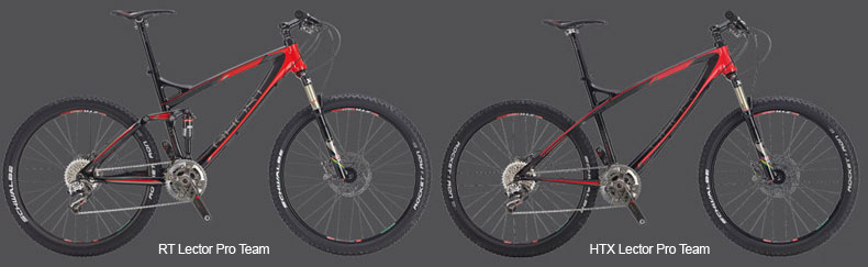 Βραβείο Red Dot σχεδίασης προϊόντος 2011 για τα ποδήλατα RT Lector Pro Team και HTX Lector Pro Team της Ghost Bikes