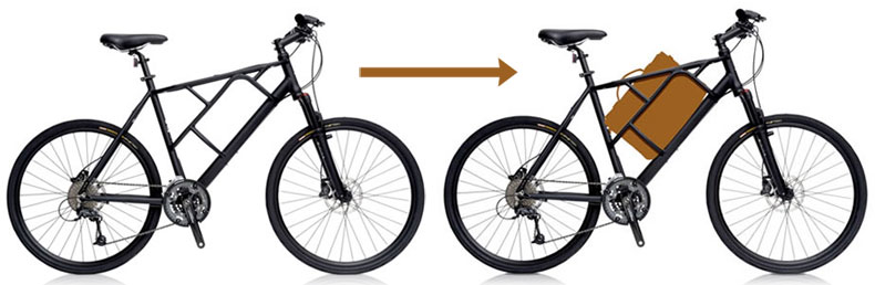 Tato: Ποδήλατο με θήκη για το χαρτοφύλακα σας